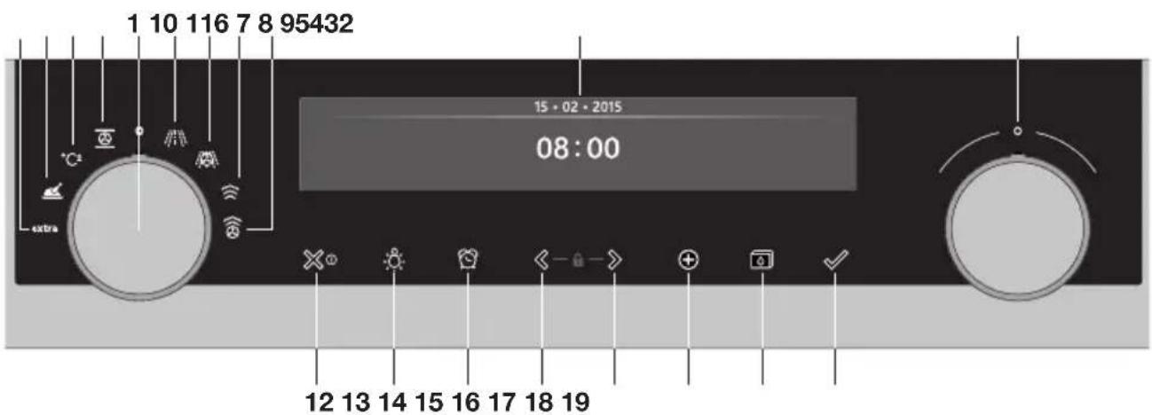 Atag CSX4611D - Lees eerst de afzonderlijke veiligheidsinstructies voordat u het apparaat gaat gebruiken! - 1