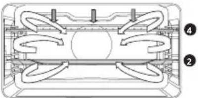 Atag CSX4611D - Functietabel - 13