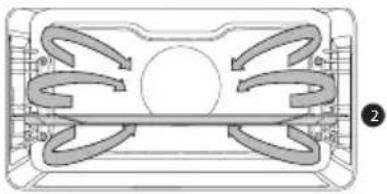 Atag CSX4611D - Functietabel - 23