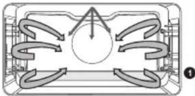 Atag CSX4611D - Functietabel - 28