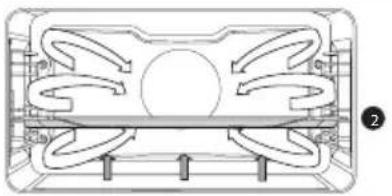Atag CSX4611D - Functietabel - 19