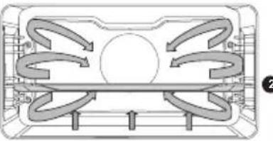 Atag CSX4611D - Functietabel - 5