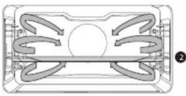 Atag CSX4611D - Functietabel - 3
