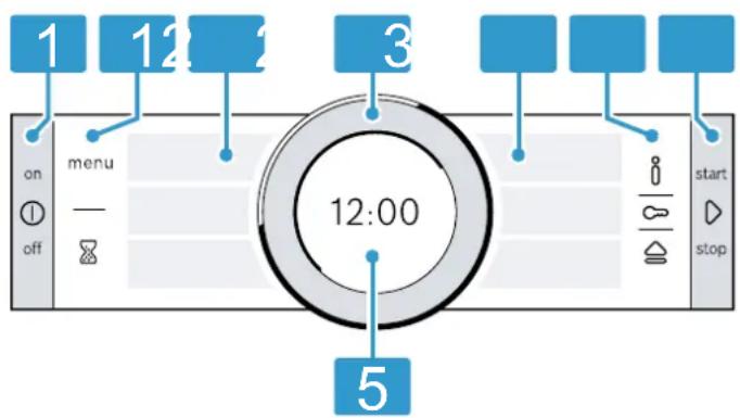 BOSCH HSG836NS1 - Bedienfeld - 1