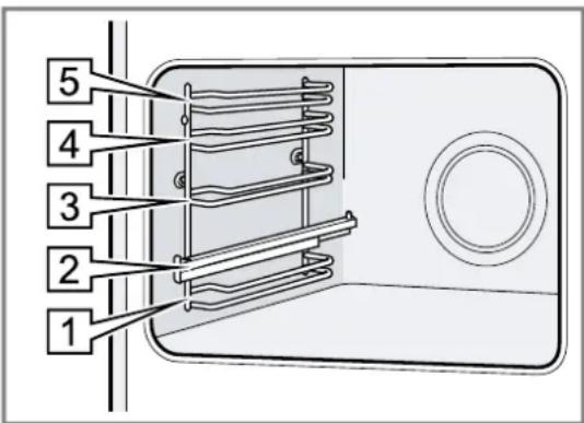 BOSCH HSG836NS1 - Gestelle - 1