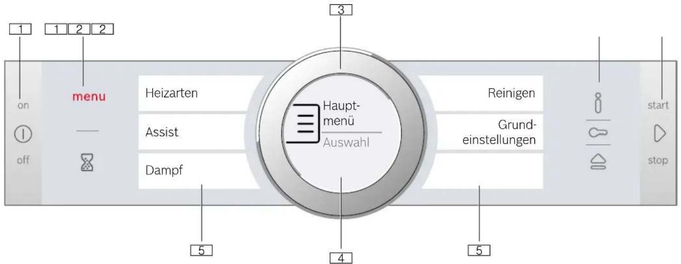 BOSCH HSG836NC1 - Bedienfeld - 1