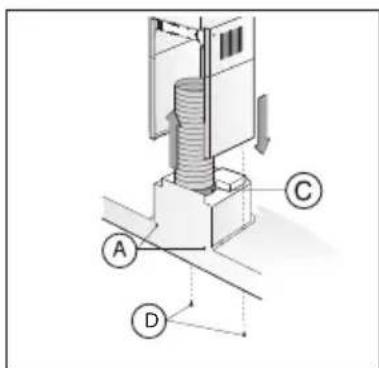Pelgrim BSK1065RVS - Mounting - 3