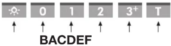 BACDEF