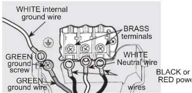 WHITE internal ground wire GREEN ground screw GREEN ground wire BRASS terminals WHITE Neutral wire wires BLACK or RED powe