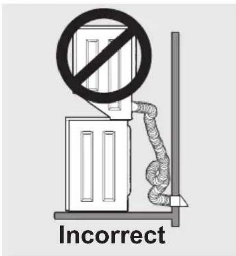 Incorrect