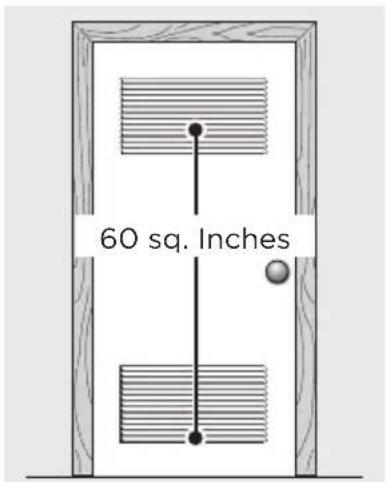 60 sq. Inches