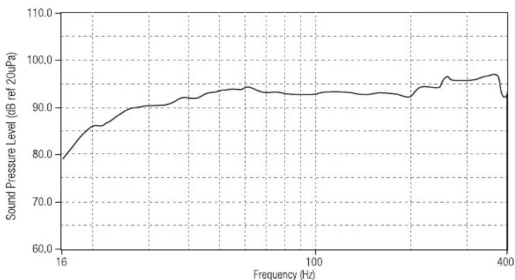 JBL S2S-EX - Features - 7