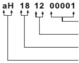 SANGEAN PR-D17 - Caractéristiques - 2