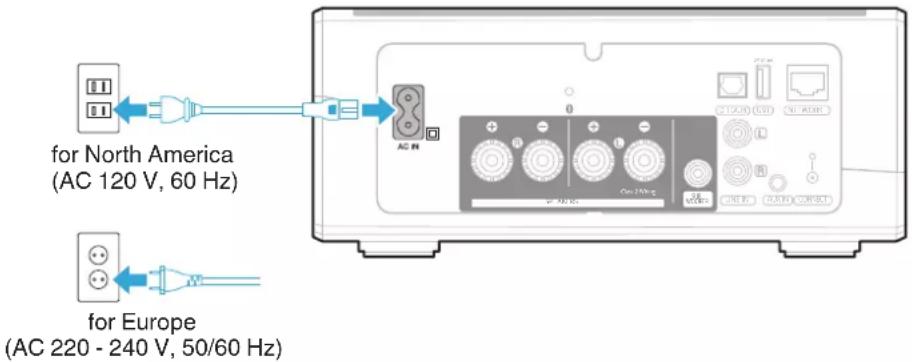 for North America (AC 120 V, 60 Hz) for Europe (AC 220 - 240 V, 50/60 Hz)
