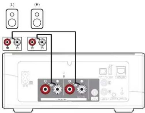 (L) (R) 35N4.0 120V/120A UC(1) (GREEN, RGB)