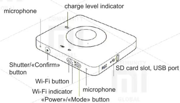 microphone charge level indicator Shutter/«Confirm» button Wi-Fi button Wi-Fi indicator «Power»/«Mode» button microphone SD card slot, USB port