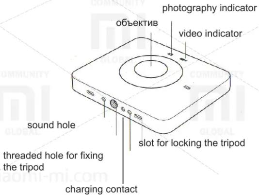 photography indicator video indicator objektiv sound hole threaded hole for fixing the tripod slot for locking the tripod charging contact