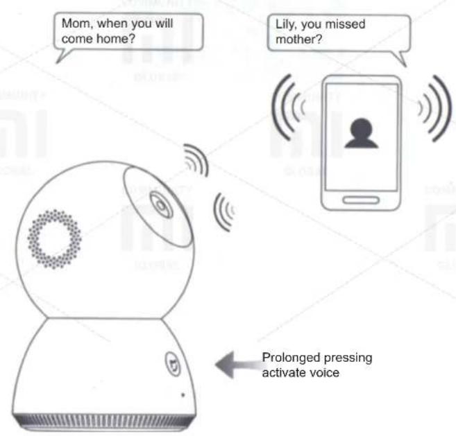 Mom, when you will come home? Lily, you missed mother? Prolonged pressing activate voice