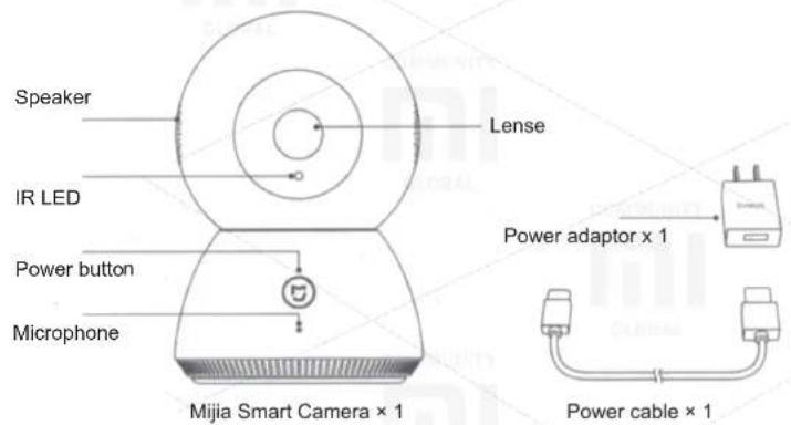 Speaker IR LED Power button Microphone Mijia Smart Camera × 1 Lense Power adaptor x 1 Power cable x 1