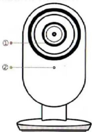 Diagram of a camera with numbered labels pointing to the lens and base, likely for labeling or annotation purposes.