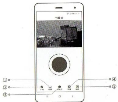 Xiaomi Yi Smart Dash Camera - Short description of Car DVR Yi App - 1