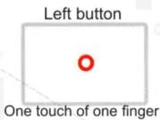 Xiaomi Mi Notebook PRO - Touchpad operations - 1
