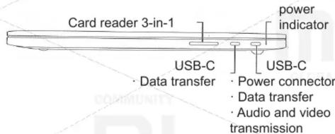 Card reader 3-in-1 power indicator USB-C • Data transfer • Power connector • Data transfer • Audio and video transmission