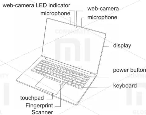 web-camera LED indicator microphone web-camera microphone display power button keyboard touchpad Fingerprint Scanner