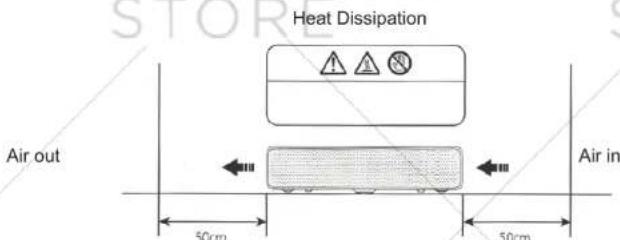 Heat Dissipation Air out 50cm 50cm Air in