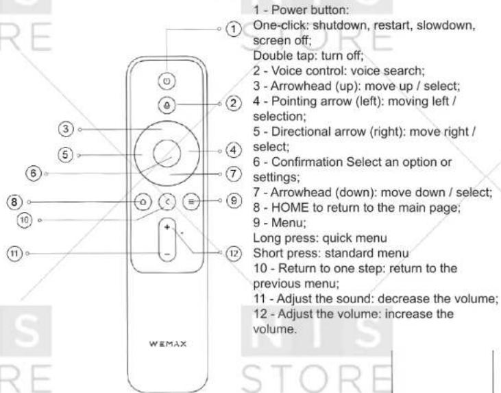 1 - Power button: One-click: shutdown, restart, slowdown, screen off; Double tap: turn off; 2 - Voice control: voice search; 3 - Arrowhead (up): move up / select; 4 - Pointing arrow (left): moving left / selection; 5 - Directional arrow (right): move right / select; 6 - Confirmation Select an option or settings; 7 - Arrowhead (down): move down / select; 8 - HOME to return to the main page; 9 - Menu; Long press: quick menu Short press: standard menu 10 - Return to one step: return to the previous menu; 11 - Adjust the sound: decrease the volume; 12 - Adjust the volume: increase the volume.