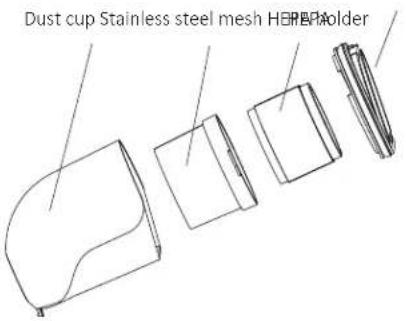 Dust cup Stainless steel mesh HEPE Holder