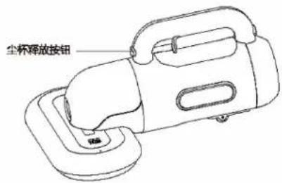 尘杯释放按钮