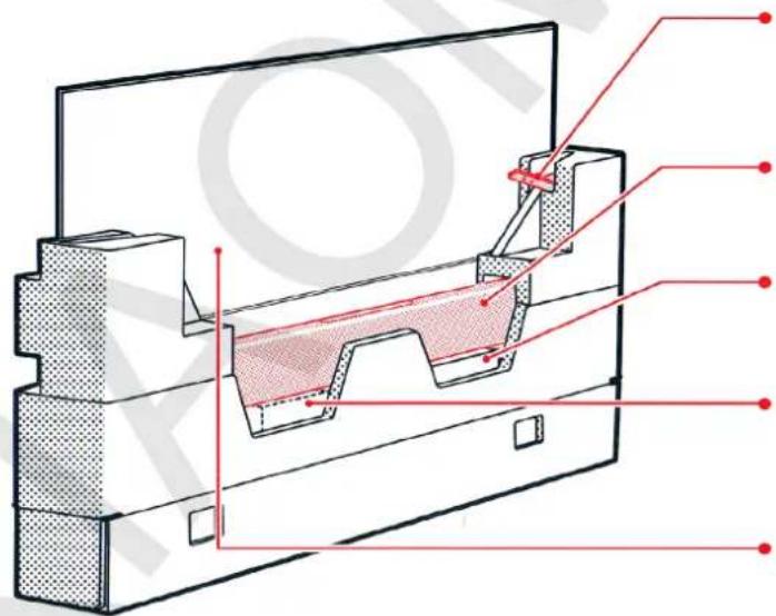 Technical diagram of a mechanical assembly with labeled components and red annotations indicating parts of each part.