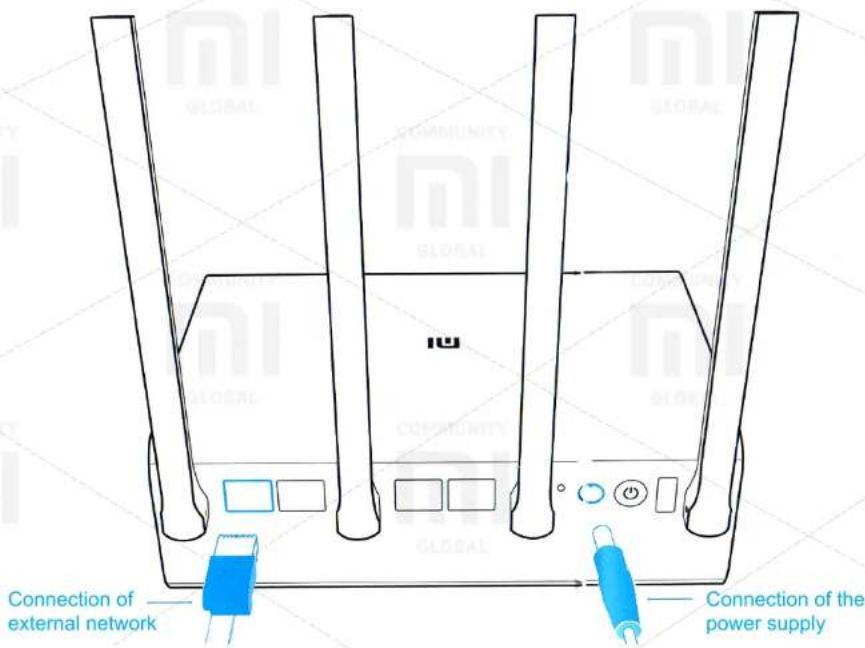 Xiaomi Mi WiFi Router HD - Connection to a power supply and accession to network cable - 1