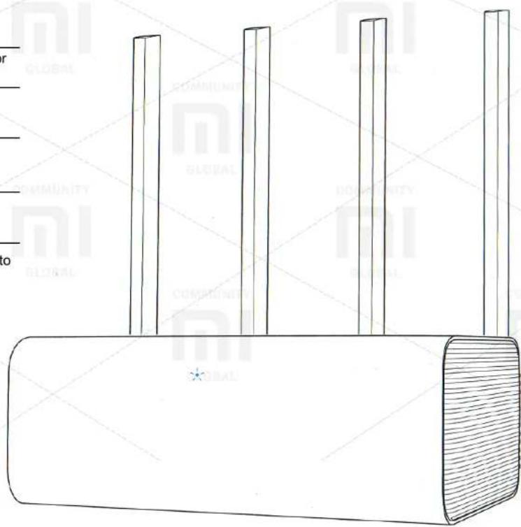 Xiaomi Mi WiFi Router Pro - Description of indicator light - 1