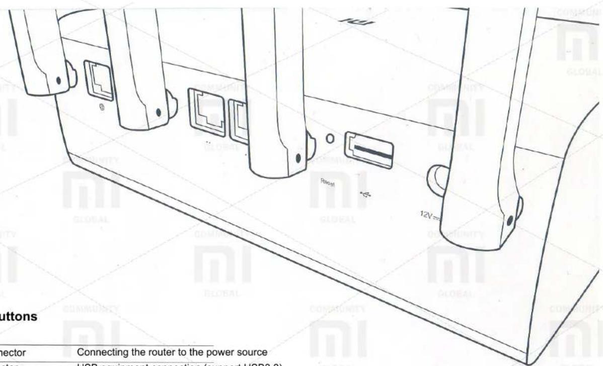 Xiaomi Mi WiFi Router Pro - Overview - 7