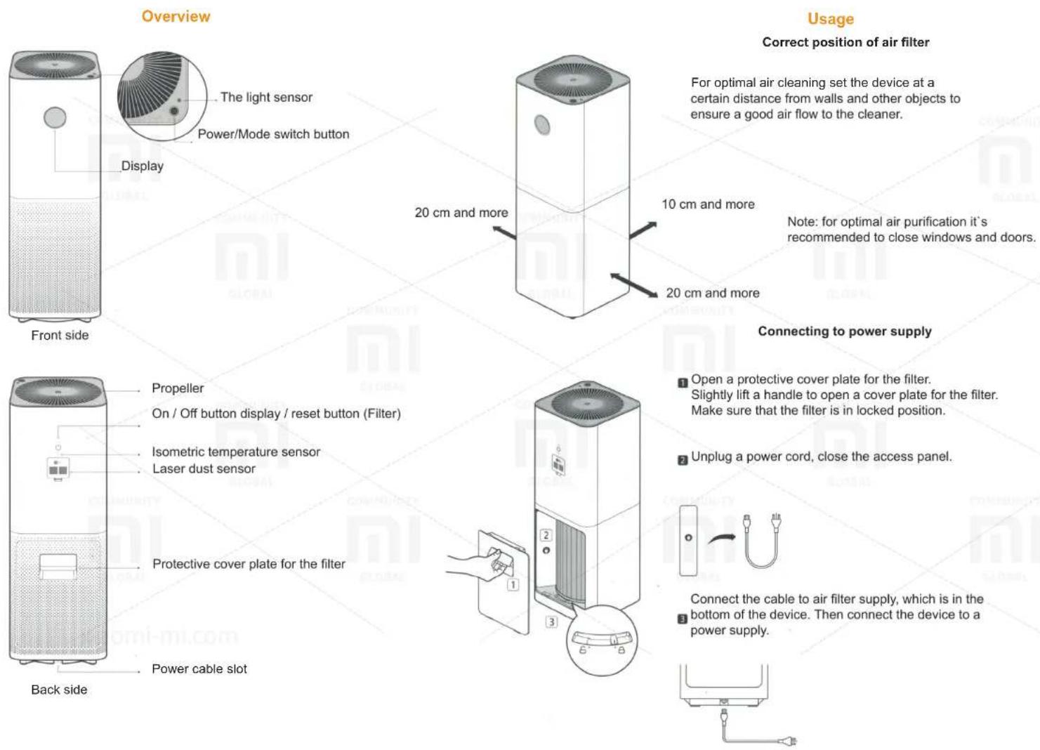 Xiaomi MiJia Air Purifier Pro - User Manual - 6