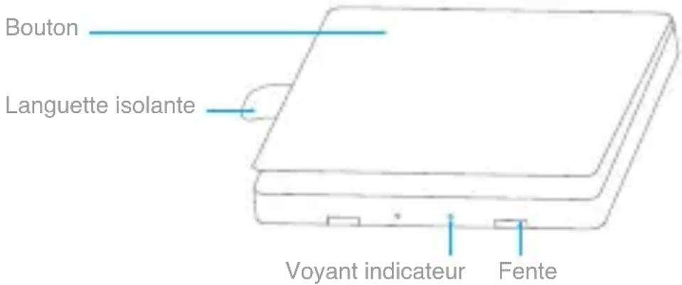 Bouton Languette isolante Voyant indicateur Fente