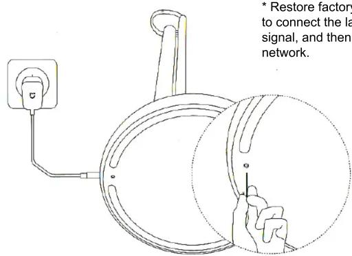 * Restore factory to connect the la signal, and then network.