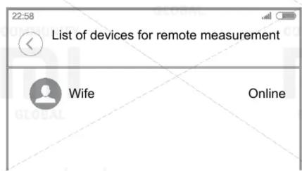 22:58 List of devices for remote measurement Wife Online