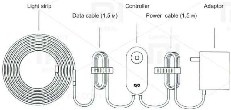 Light strip Data cable (1,5 M) Controller Power cable (1,5 M) Adaptor