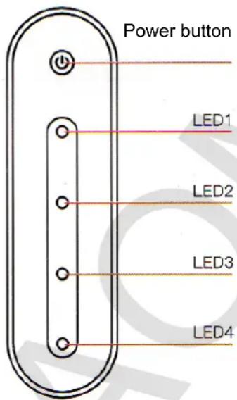 Power button LED1 LED2 LED3 LED4