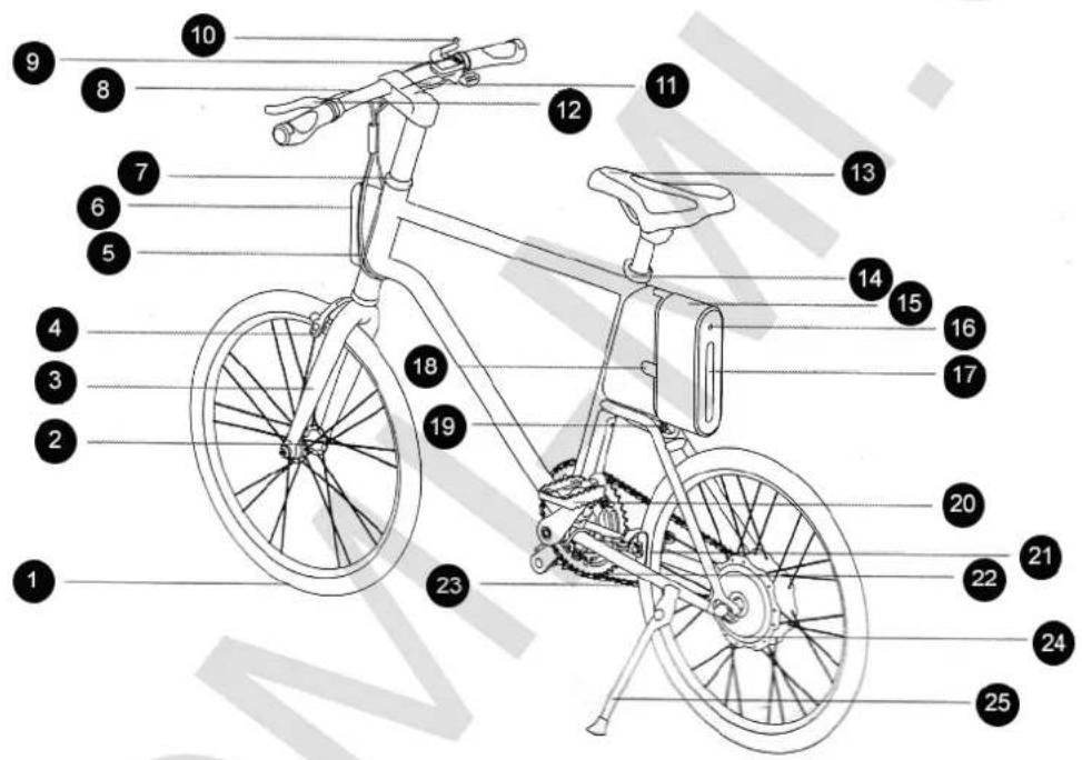 Labeled diagram of a bicycle with numbered parts for identification
