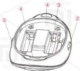Technical diagram of a device with numbered components for identification