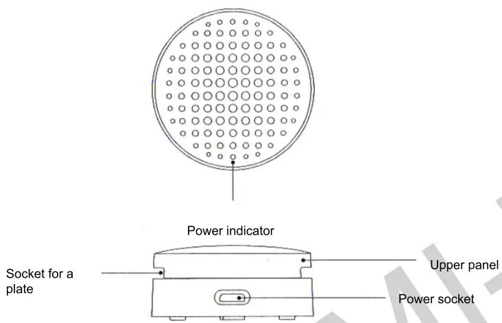 Power indicator Socket for a plate Upper panel Power socket