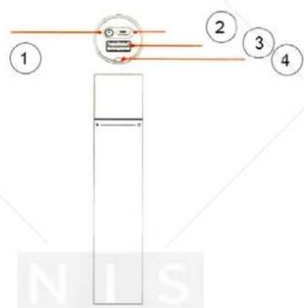 ① ② ③ ④ N I S