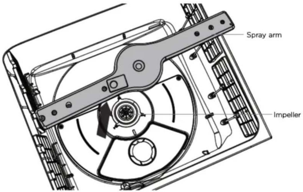 Fisher & Paykel DD24SAX9N - Cleaning the spray arm - 1