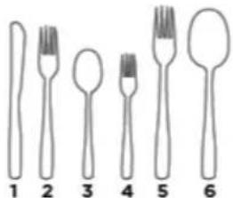 Fisher & Paykel DD24SAX9N - Recommended loading pattern for Double (Standard) Models - 4