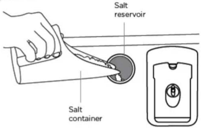 Fisher & Paykel DD24SAX9N - The salt reservoir - 1