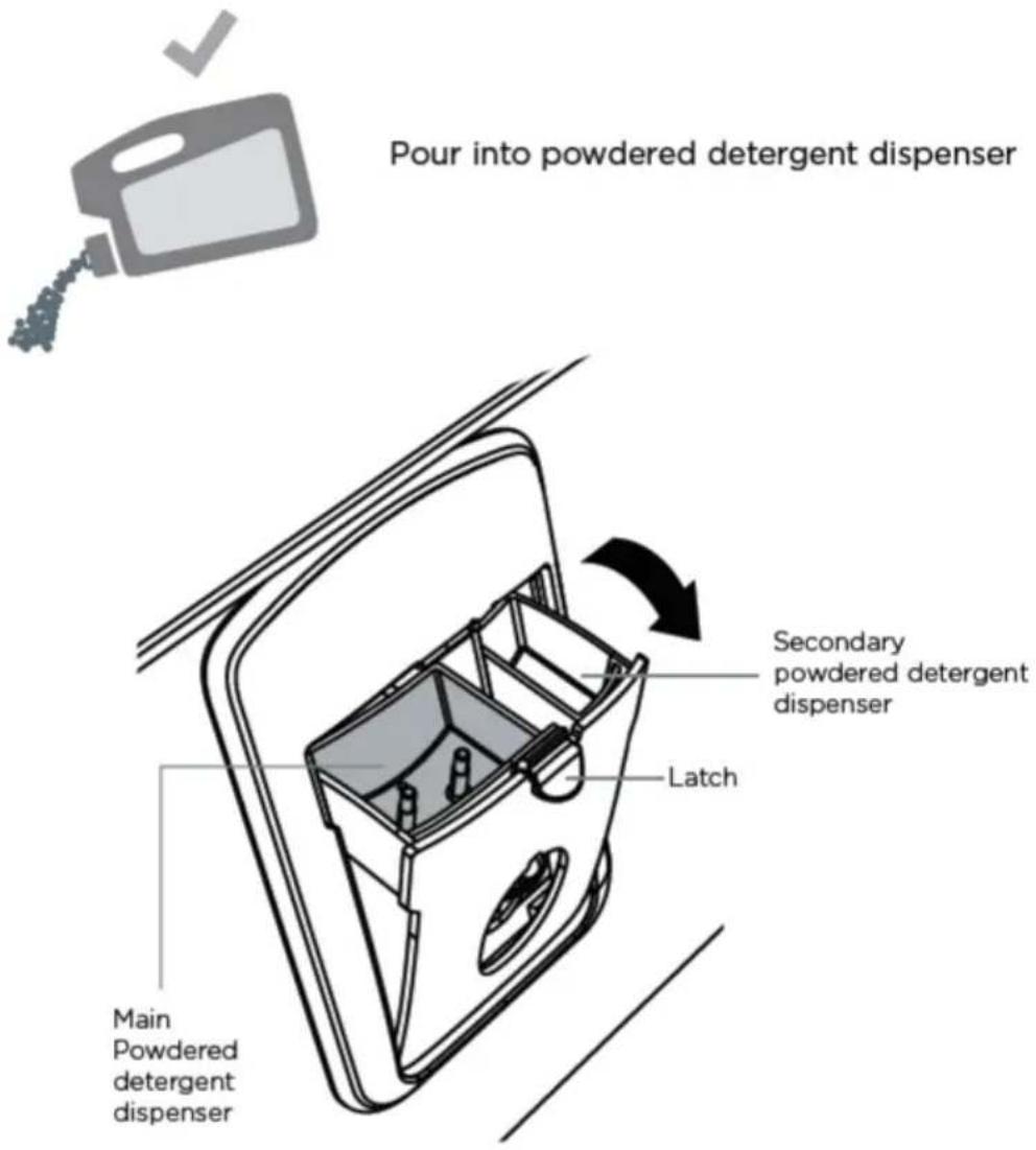 Fisher & Paykel DD24SAX9N - Powdered dishwasher detergent - 1